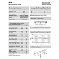 SPEEDLINE SERIES THOMSON SPEEDLINE SERIES RODLESS ELECTRIC ACTUATOR<br>SPECIFY NOTED INFORMATION FOR PRICE AND AVAILA